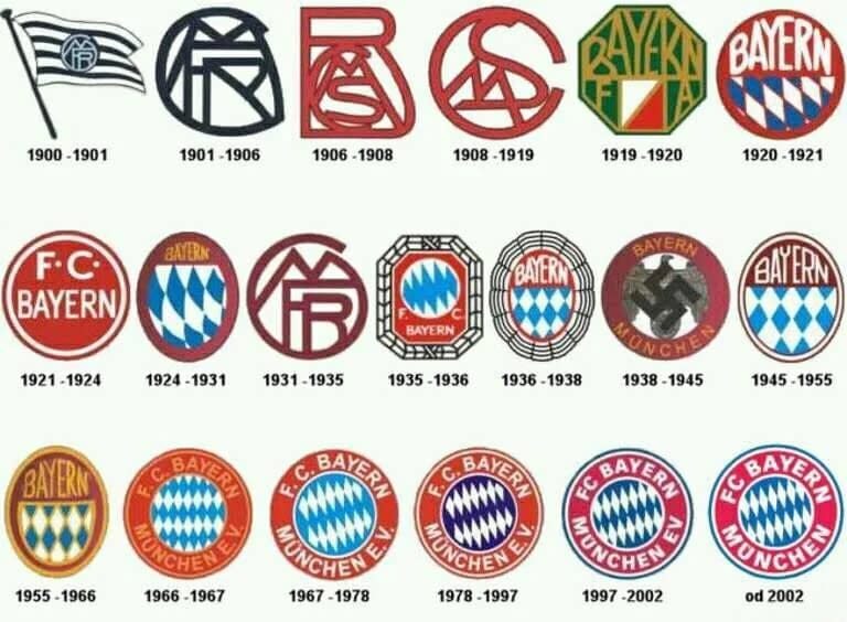 FOTO: FCBayern.ro