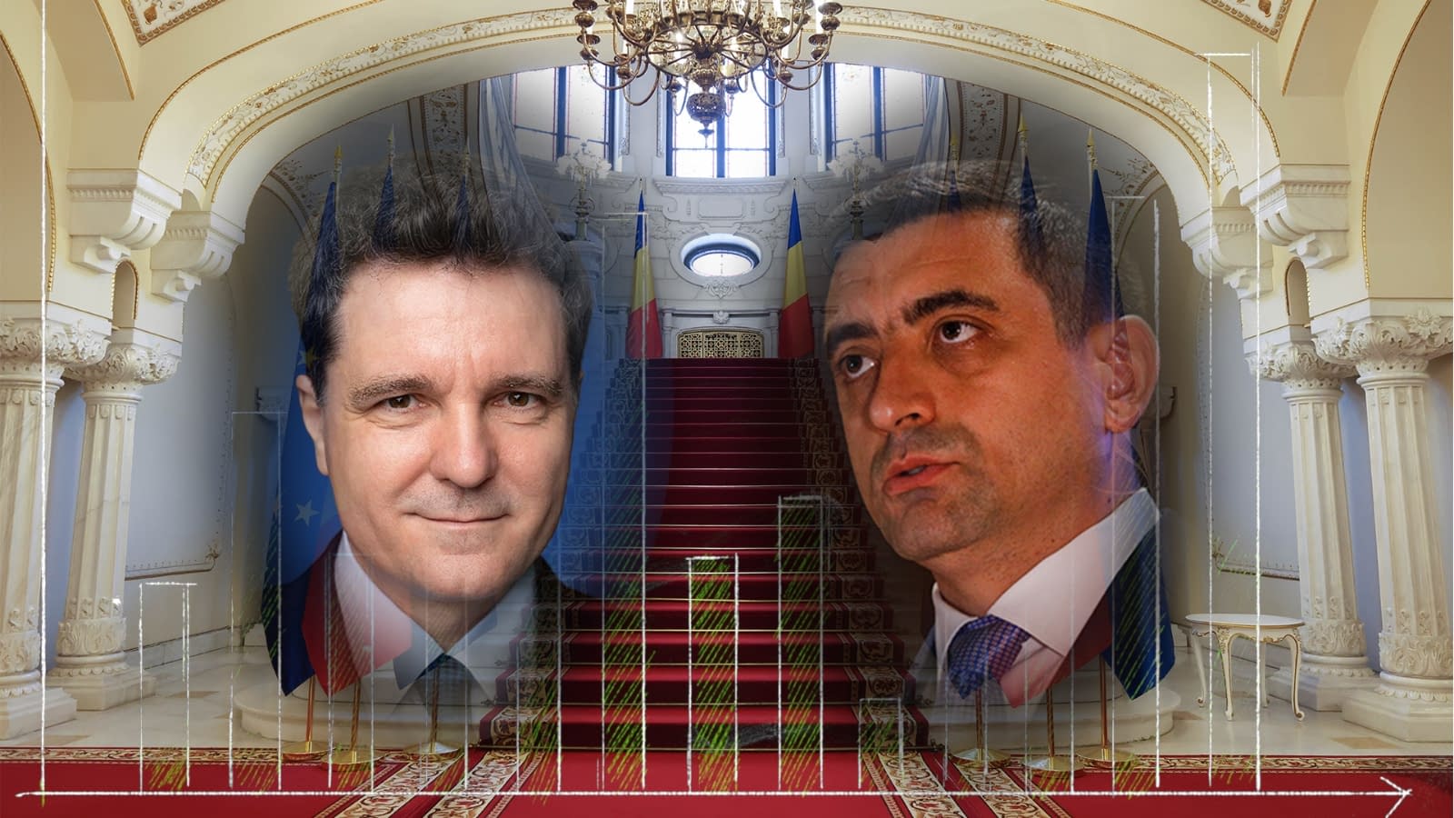 REZULTATUL ALEGERILOR. NICUȘOR DAN vs. GEORGE SIMION. Rezultat exit poll după închiderea urnelor REZULTATUL ALEGERILOR. NICUȘOR DAN vs. GEORGE SIMION. Rezultat exit poll după închiderea urnelor